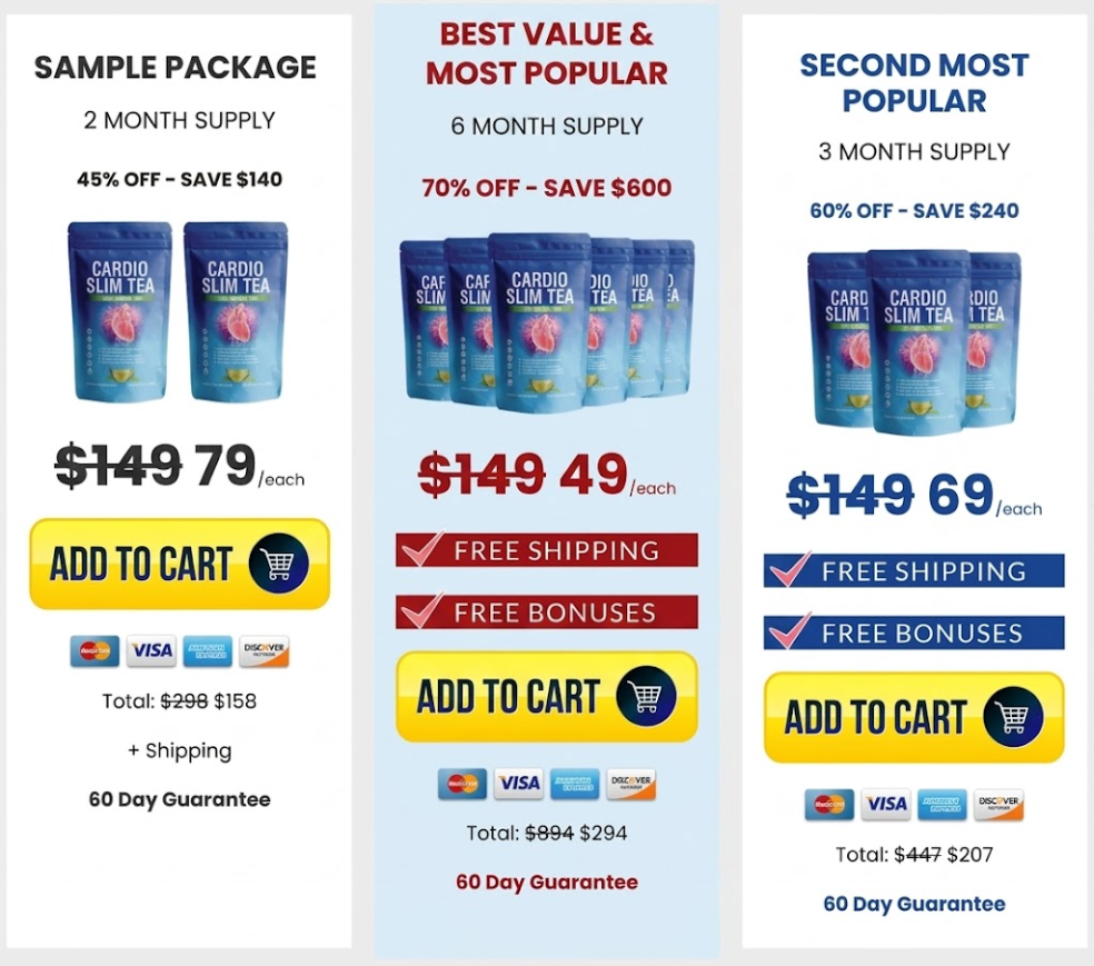 Comparison table showing Cardio Slim Tea two month three month and six month supply package options